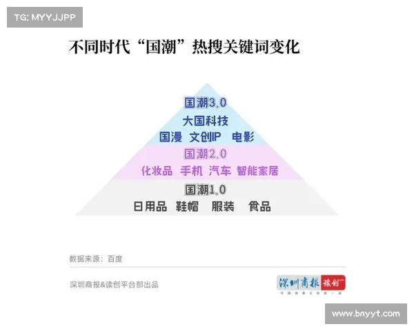 探索2025年网络热搜趋势:科技创新与社会变革引领新潮流 探索2025年网络热搜趋势:科技创新与社会变革引领新潮流